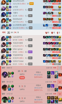 저렙 구간 3연패 후 첫승 너무 기분 좋고