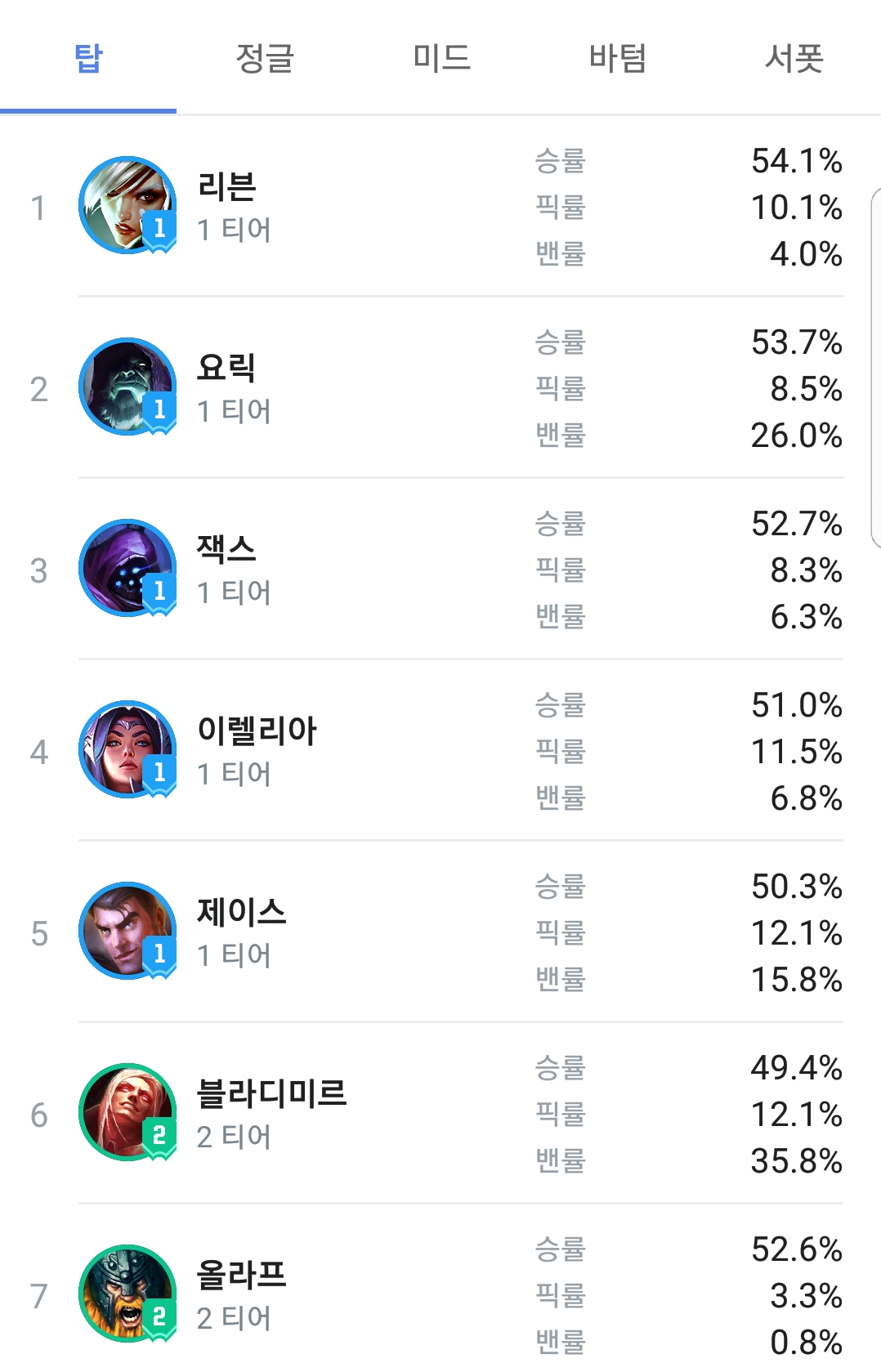 Screenshot_20190227-030126.jpg