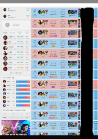 짜증난다아아아아아아ㅏ아