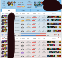 우디르 이번시즌안에 1티어 오를꺼같은데