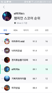 kinda pop off in silver