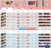 no matter how fucking shitty and dogshit it is. a team is a team