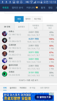 방관 바루스 잘하는법