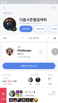breaking) riven main sweet tank hits challenger
