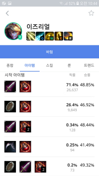 시작 할때 1000원 가지고 시작함;;