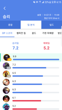 9.9점 ㄷㄷㄷ