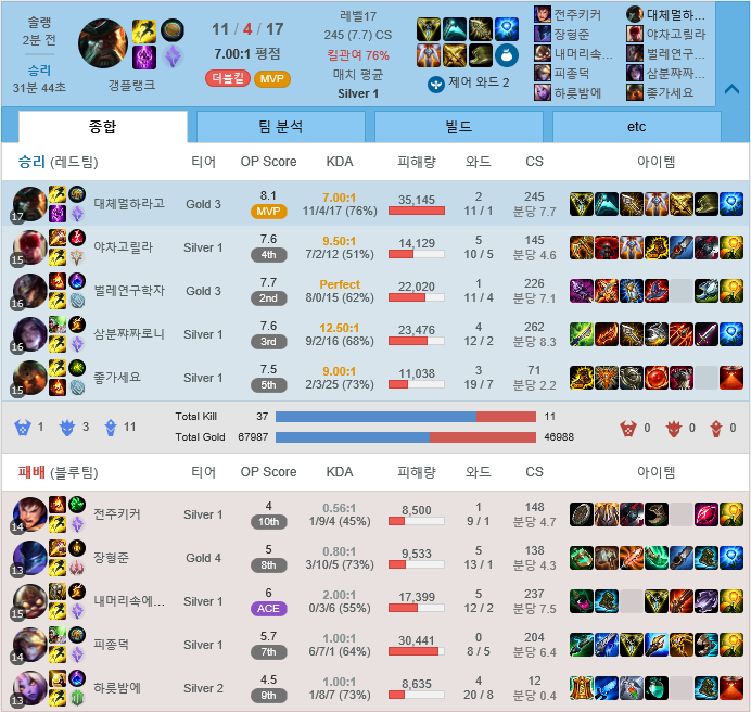 명예..본다...png