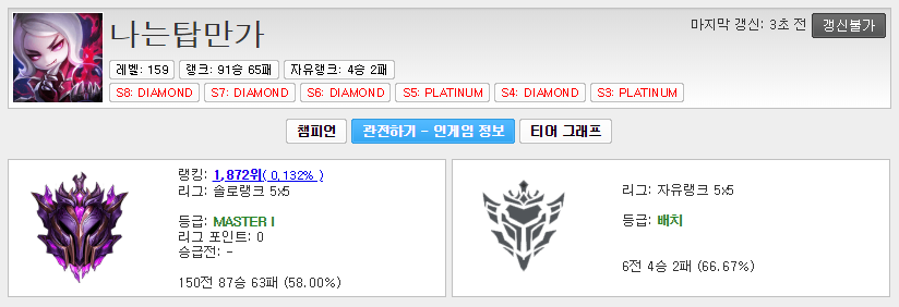 나는탑만가 마스터티어.PNG