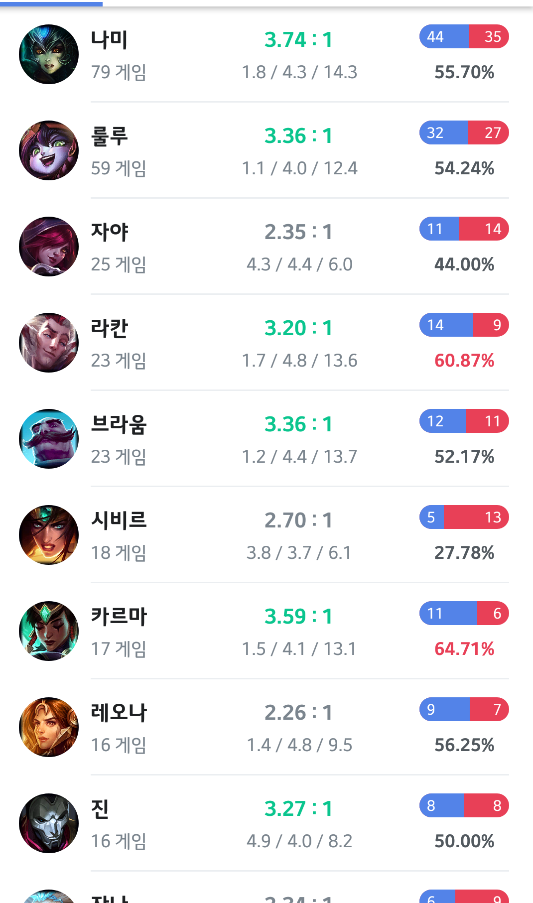 Screenshot_2019-03-13-08-16-17-1.png
