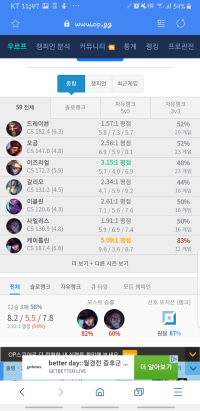 아브실에서 올리기 쉬운 봇듀조합