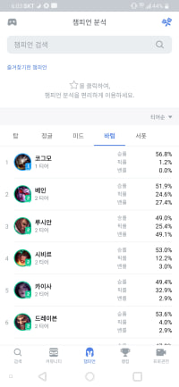 옵지 통계 이거 실화냐???