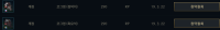 just both corki and kroma are trash