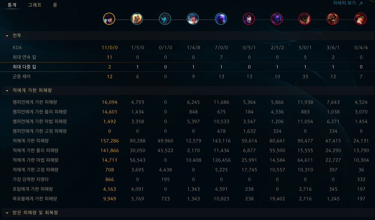 스크린샷 2019-03-29 오후 2.19.19.png