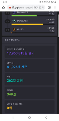 이거 너무한거 아니냐고~