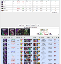 다3따리 골1 승률 80%는 나오네