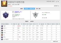 이블린 장인 다3따리 질문받는다