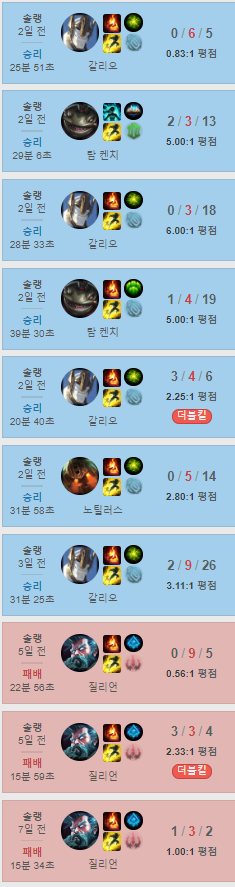 연패와 연승.png