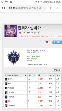 야야 이런거 축하해주냐? 별건아닌데