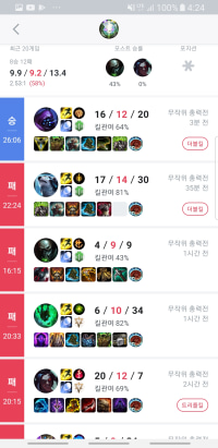 드디어 연패 끊었다