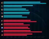 ARAM Luden's Tank Nasus is straight up busted