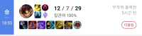 칼바람에서 킬관여율 100프로 첨봄