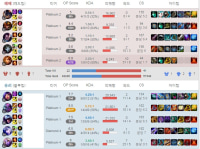 아래 제어와드지분률 글 보고 나도 남겨줄게(플다구간)