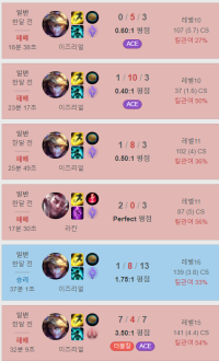 역시 이즈리얼은 똥챔임