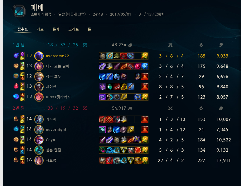 20190501_104319.png