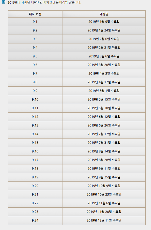 2019 패치 노트.png