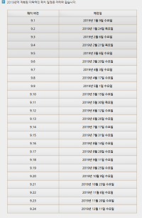 2019 패치 일정