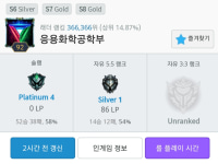 축하해주세요ㅠㅠ