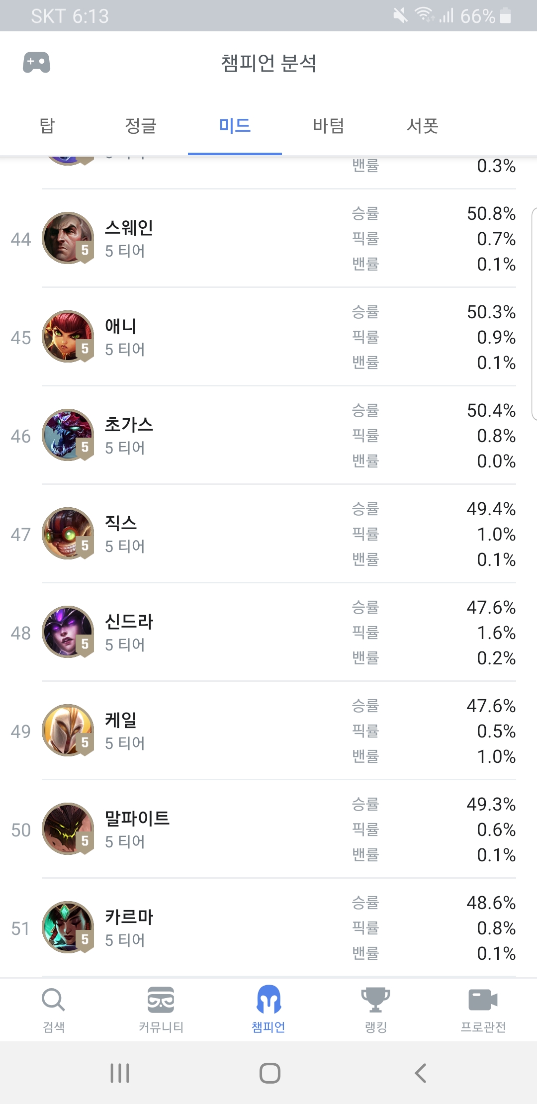 Screenshot_20190505-181339_OPGG.jpg