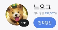 인기글 세주아니 근황