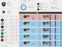 유틸폿 혐오를 멈춰주세요!