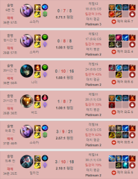 이런걸 혜지라고 말하는구나...;;