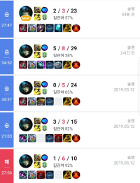 I'm getting out of Silver this year