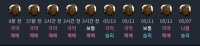 얘들아 나좀 살려줘