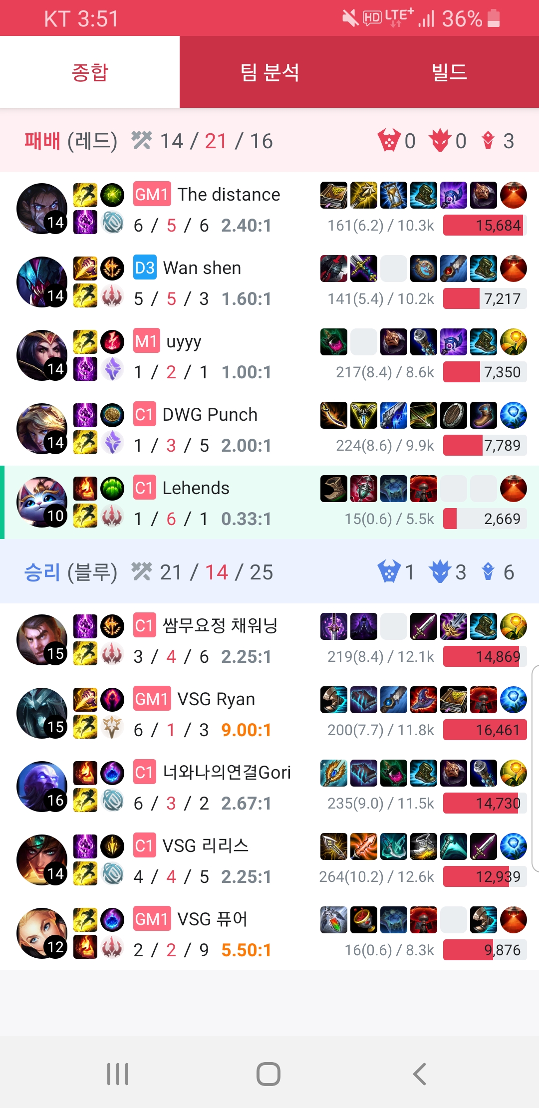 Screenshot_20190515-155200_OPGG.jpg
