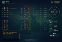 미드유미 만났다 ㅋㅋ