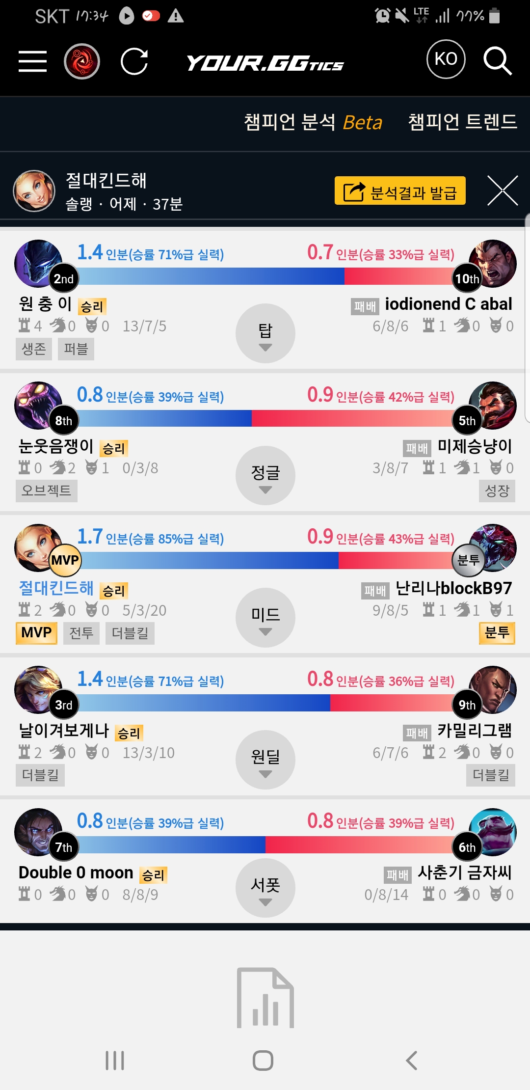 Screenshot_20190520-173412_GGtics.jpg
