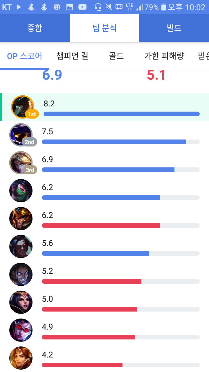 Screenshot_2019-05-22-22-02-24.png