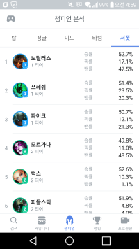 서폿티어목록 진짜 역겹다