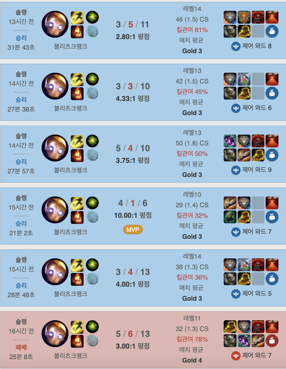 스크린샷 2019-05-24 오후 2.22.03.png