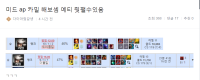 AP 카밀 약팔이범 '다이아줫같넹'검거완료