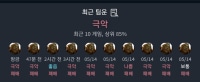 님들 일라 하지마셈