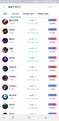 베이가의 엄청난 장점