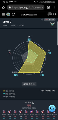 편하게좀 이기고싶다 ㅠㅠ