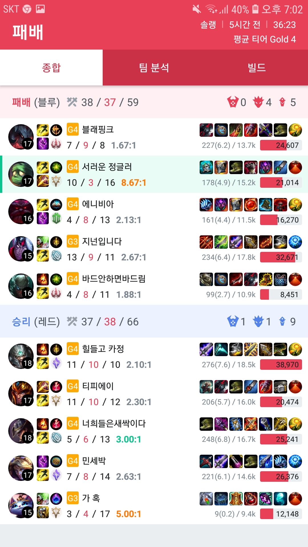 Screenshot_20190608-190210_OPGG.jpg