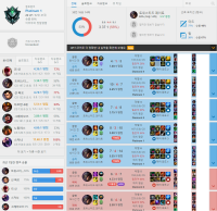 공속트페 좋은듯