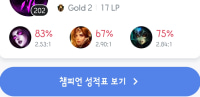 5년된 노트북으로 하다 피방가서 하니까 승률 미친듯이 오름